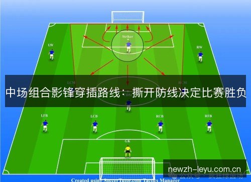 中场组合影锋穿插路线:撕开防线决定比赛胜负 中场组合影锋穿插路线:撕开防线决定比赛胜负